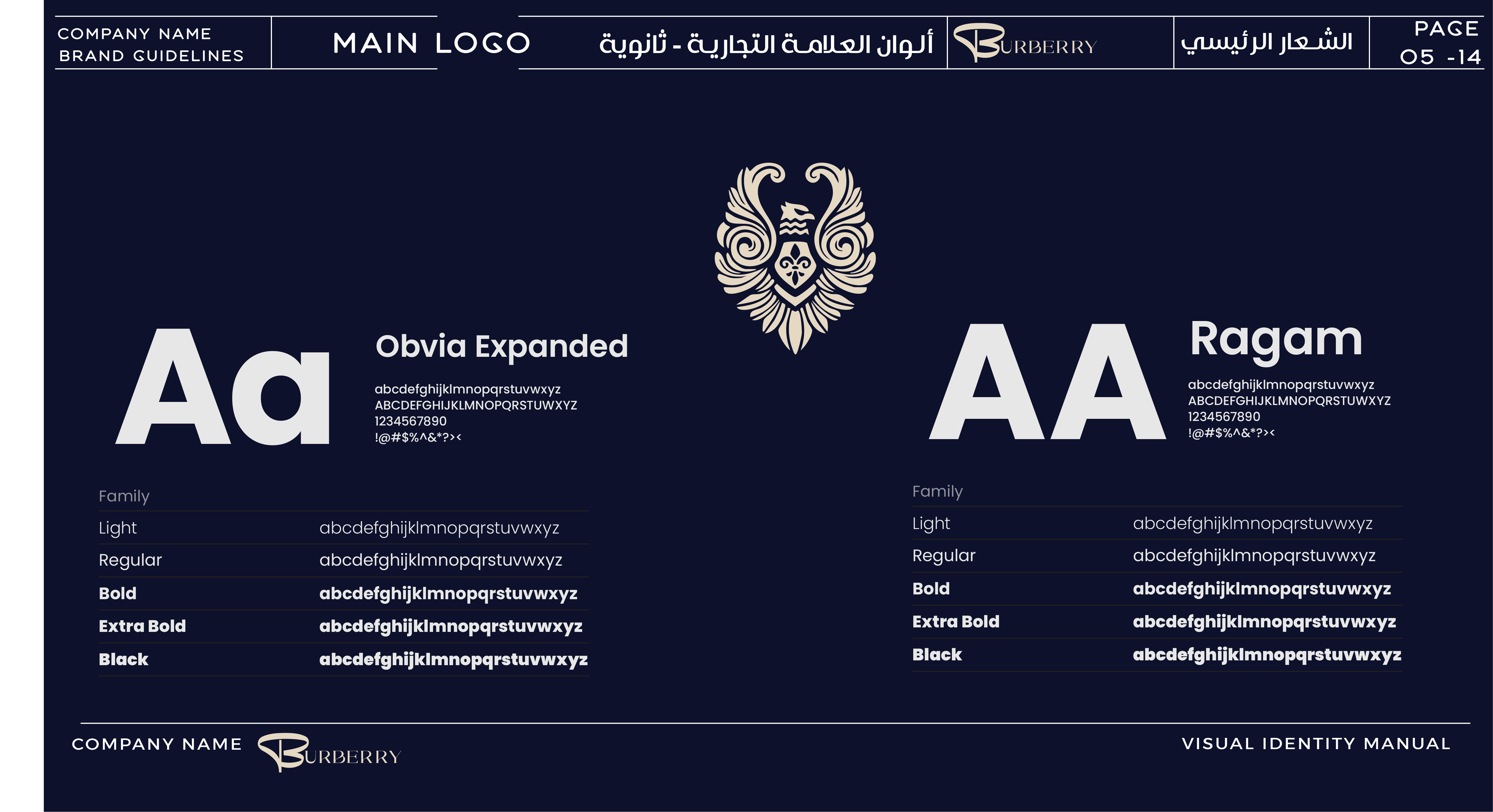 دليل الهوية - صفحة 9